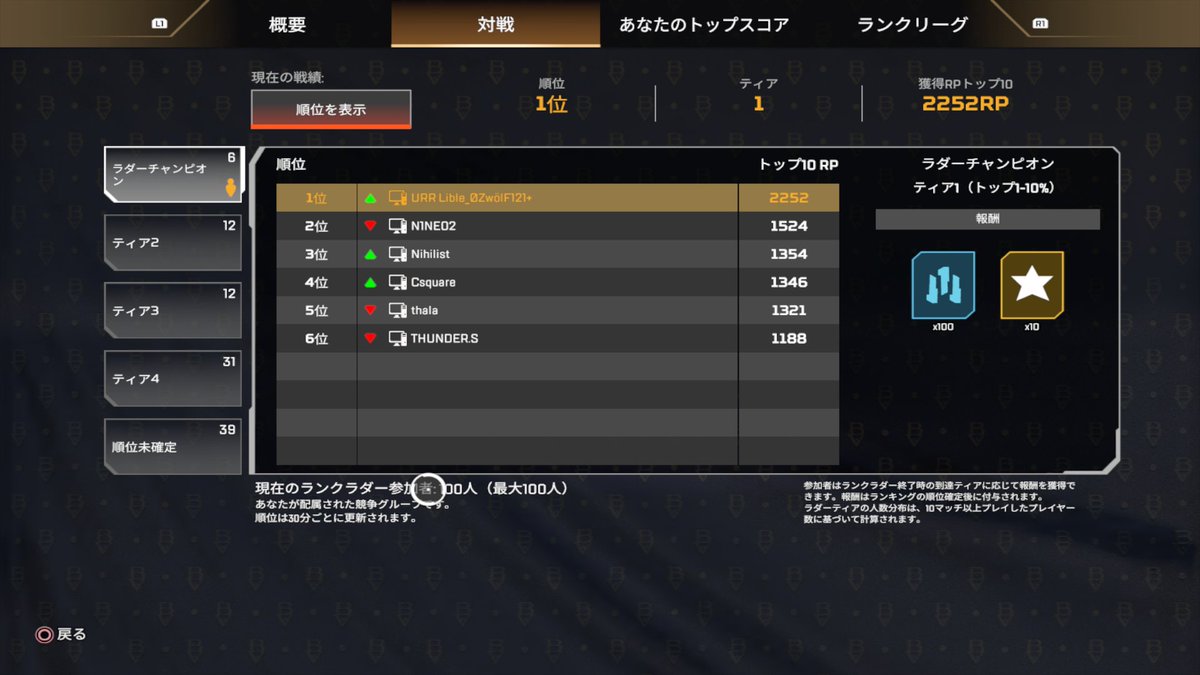 F/A wolf1130+ tweet media