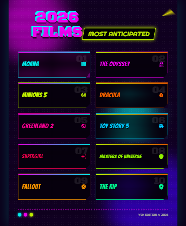 zakarinoo7's tweet photo. Just time traveled to the early 2000s with @Zai_org  GLM-4.7's Magic Design
Dropped a Y2K poster for 2026’s biggest movies  chrome, neon, halftone dots,
pure nostalgia overload , 

#GLM #Movies2026 #MagicDesign #Y2K https://t.co/P8WpWc3wev