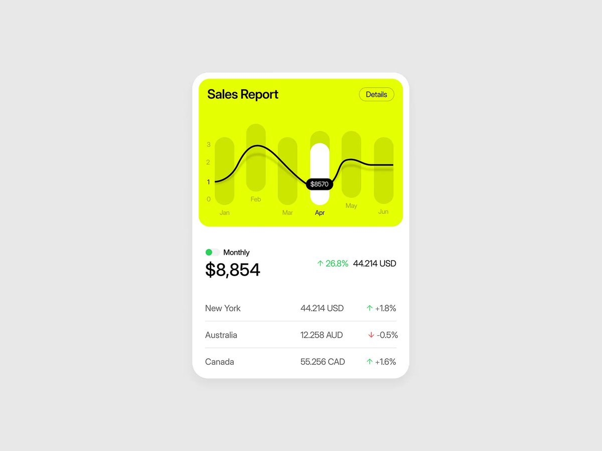 yoanches's tweet image. Your landing page is hurting your sales.

So let’s fix it in 3 easy steps.

1- Centralize all your tracking data in Google Tag Manager

2- Use a winning structure on your page with a strong promise, social proof, results, and a clear call to action.

3- Optimize based on real…