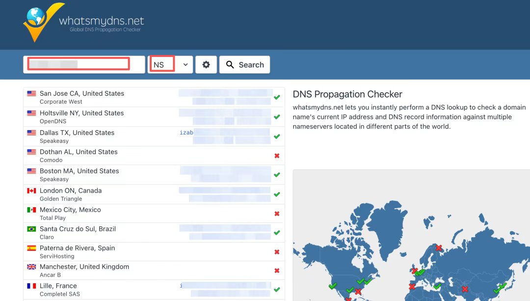 sitin_dev's tweet image. Shipping an overseas website? One underrated win: move your DNS to Cloudflare.

When I buy a new domain (often on Namecheap), the first thing I do is delegate DNS to Cloudflare.
Ownership stays with the registrar — Cloudflare just becomes the “traffic + security layer” in front…