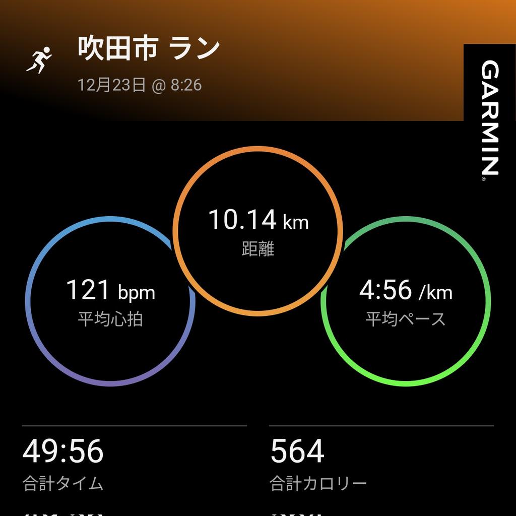 marathon_neko's tweet photo. 今日はジョグ
これくらいなら足は痛くならないので今週はこれで様子を見る
体重は58.1 https://t.co/Kh5ikXmpJe