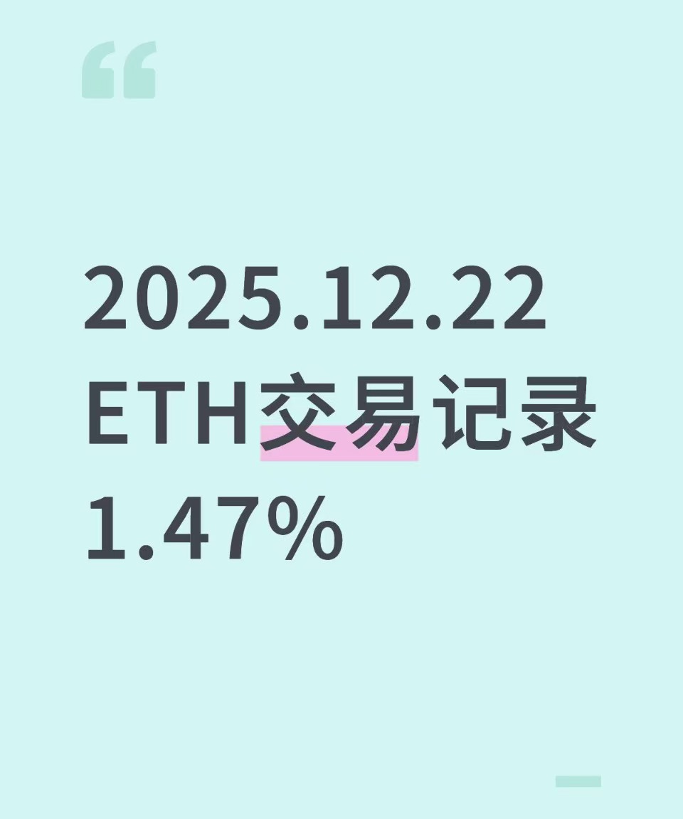 价格行为 PA｜王二狗 tweet media