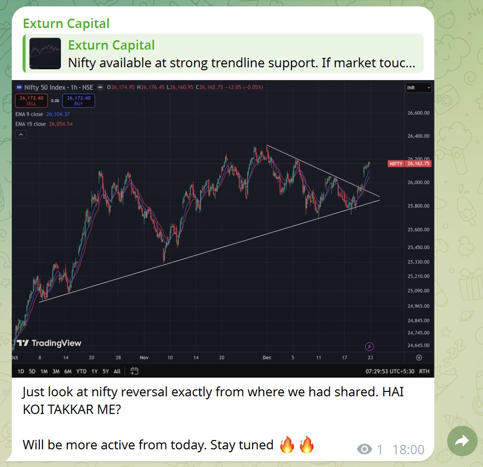 Exturn Capital tweet media
