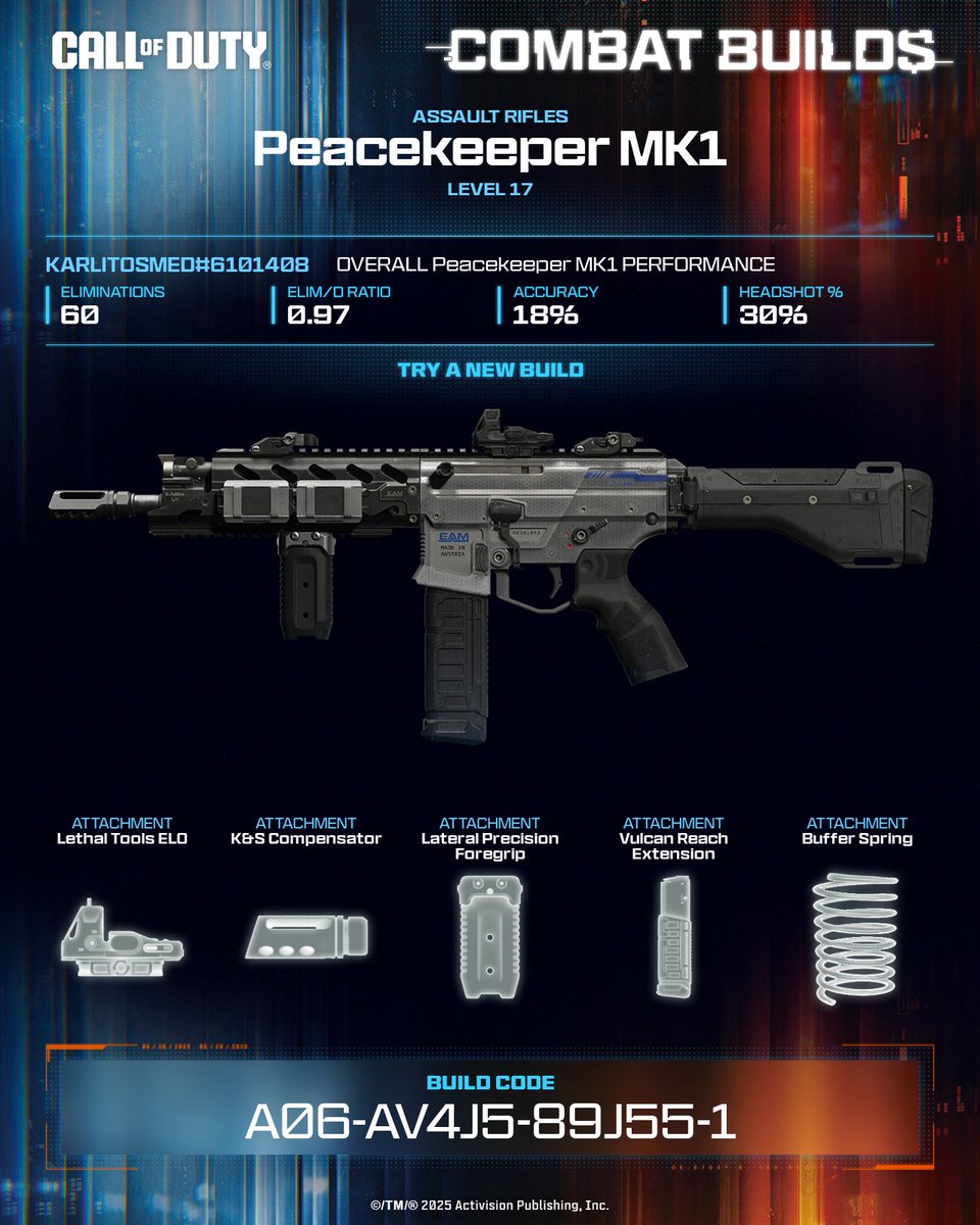 All the punch, none of the kick. This Peacekeeper MK1 build dials it in so you can stay locked, laser-focused, and land every shot.

💥 Equip this build now ➡️ A06-AV4J5-89J55-1 #CallOfDuty #CODCombatBuilds