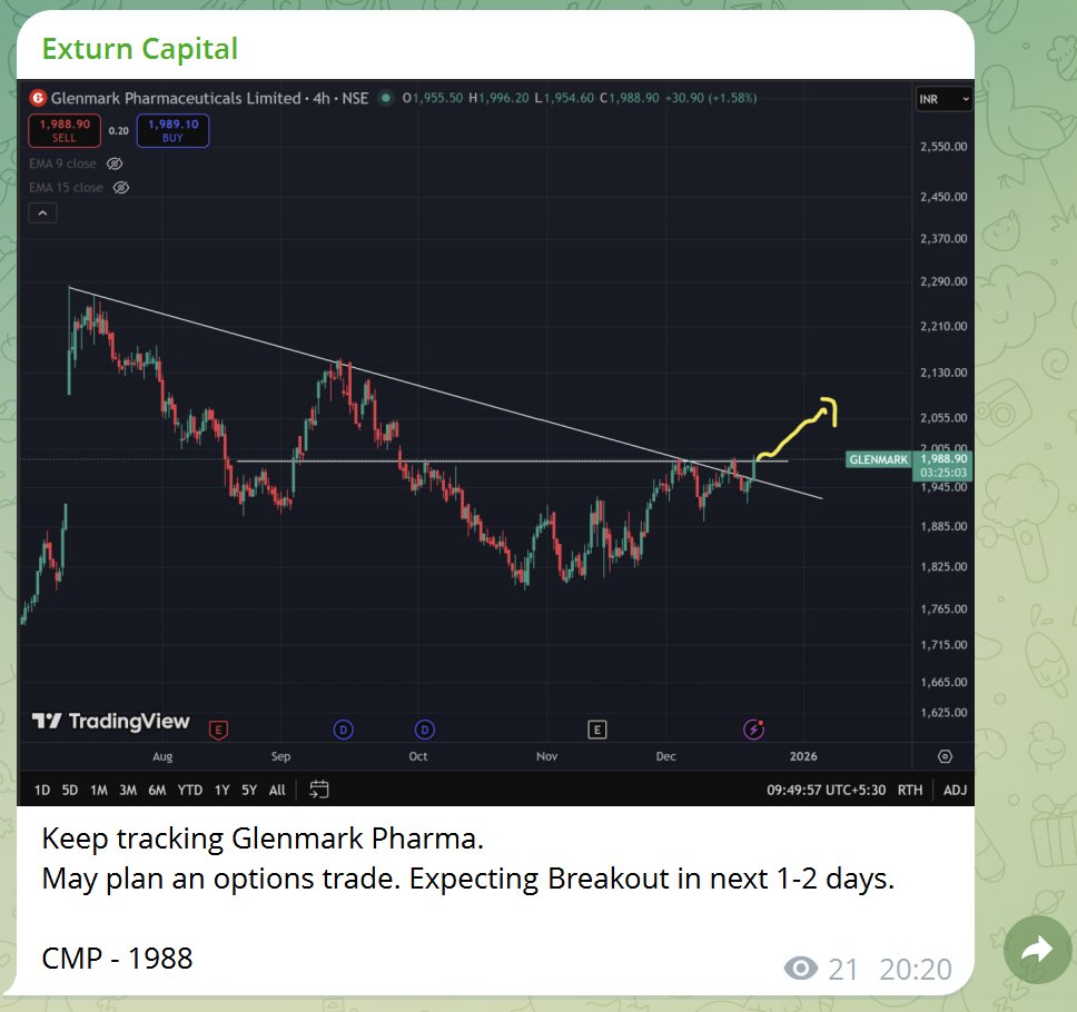 Exturn Capital tweet media