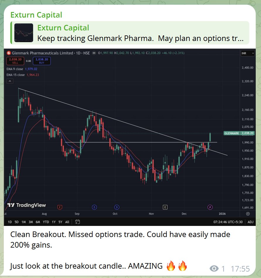 Exturn Capital tweet media