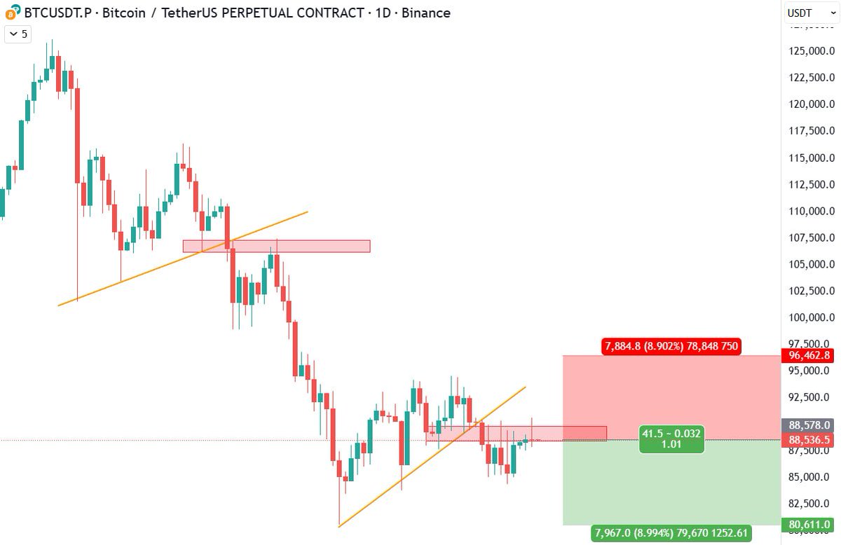 Lê Hồng Ti 🟢 tweet media