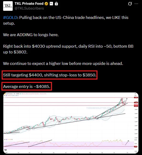 📉KOBEISSI: "Oro: Previsione Superata, Trend Storico Oltre i 4.500 Dollari"