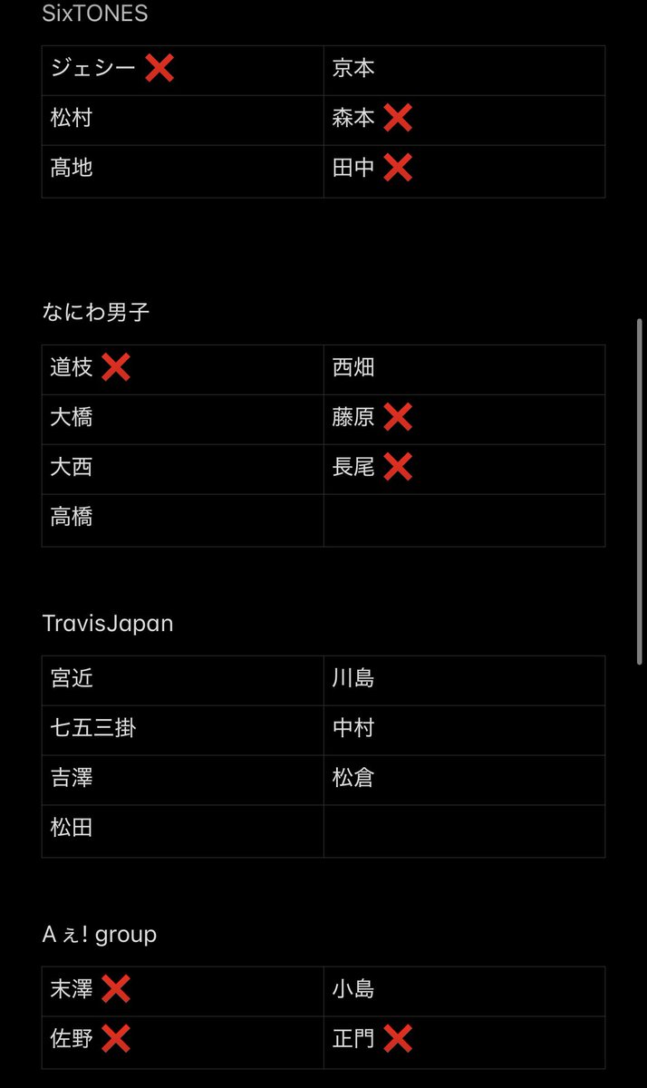 取引垢 tweet media