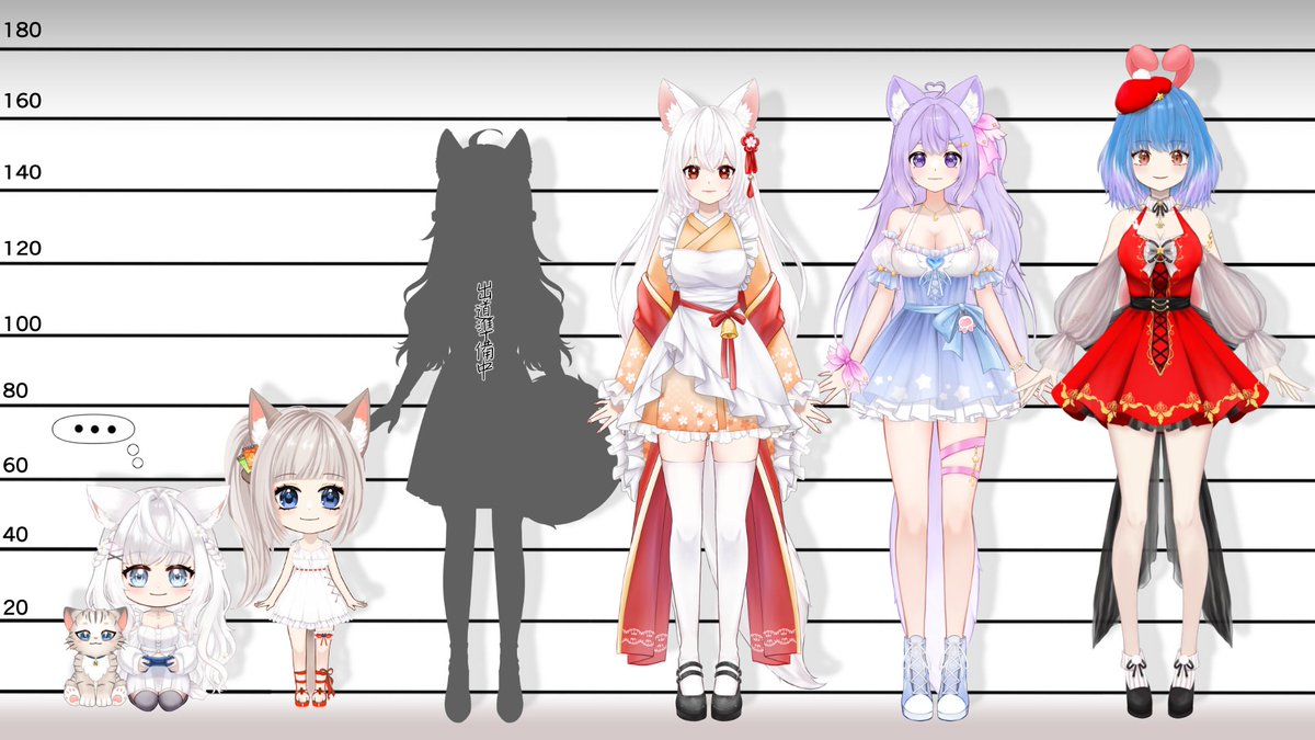 畫V皮的過程中一路邊學邊畫，
跌跌撞撞的U家還是出身了幾個可愛的孩子。
所以...身高表做好了，我是最高的!!