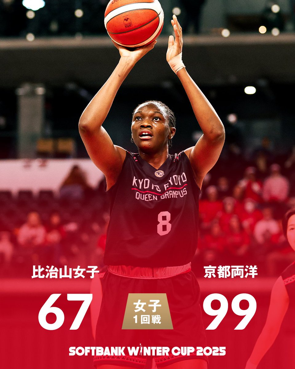 🏆SoftBank ウインターカップ 2025 🏀女子1回戦 📍F：渋谷駅コート