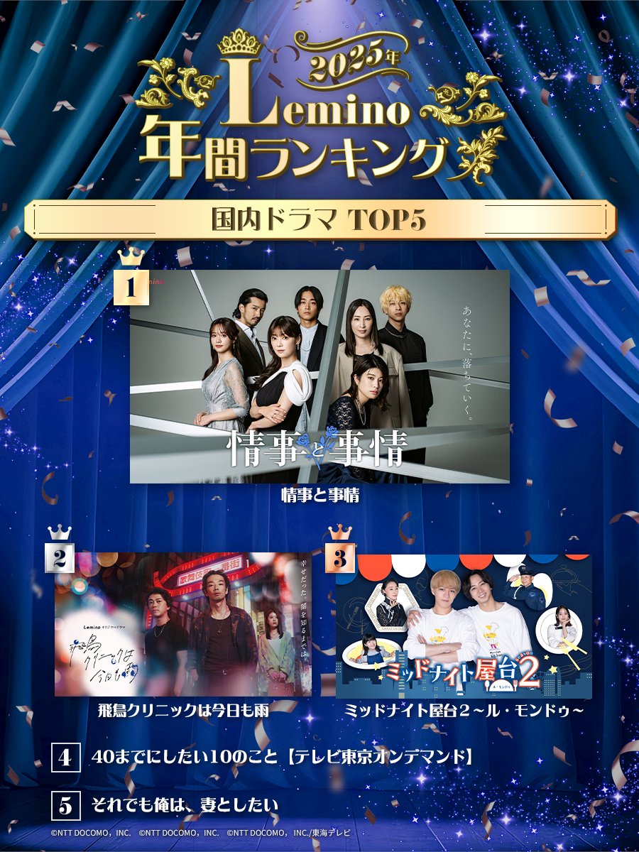 ぴょんちゃん⛄️🩷🌈💚🍀🐼 (@ikupyonuser) / Posts / X