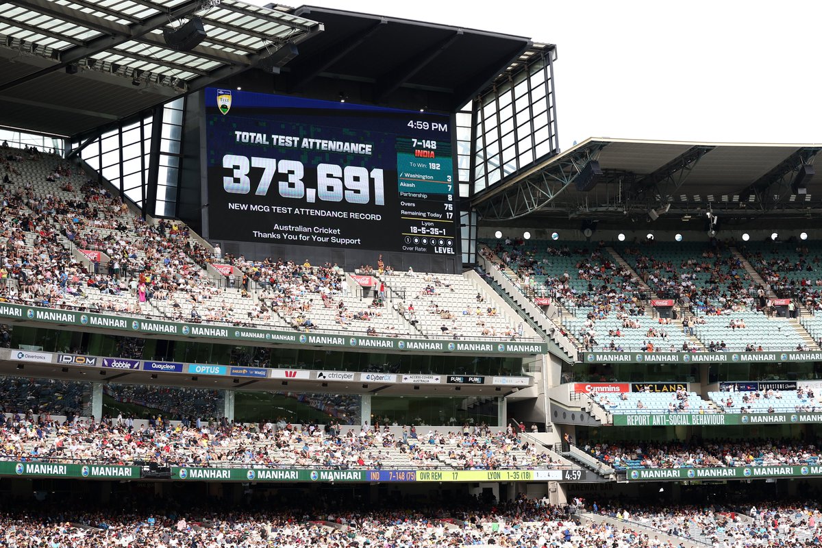 MCG's tweet image. Don't mind us, just thinking about last Boxing Day Test's recording-breaking crowd 💭