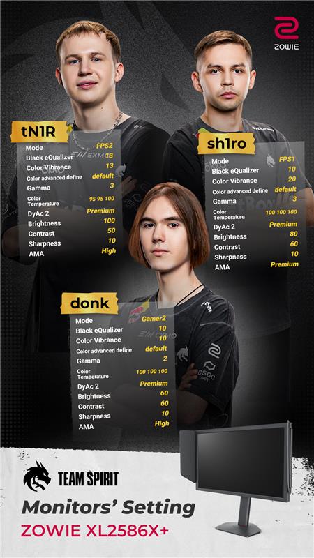 ZOWIE tweet media
