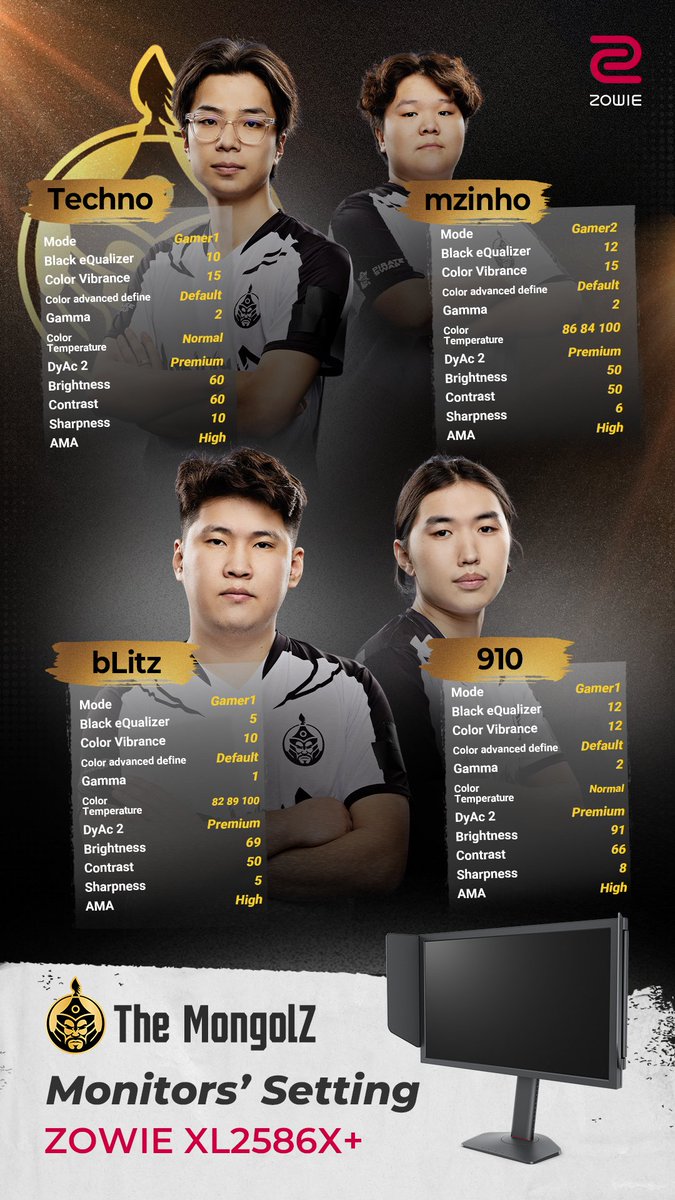 ZOWIE tweet media