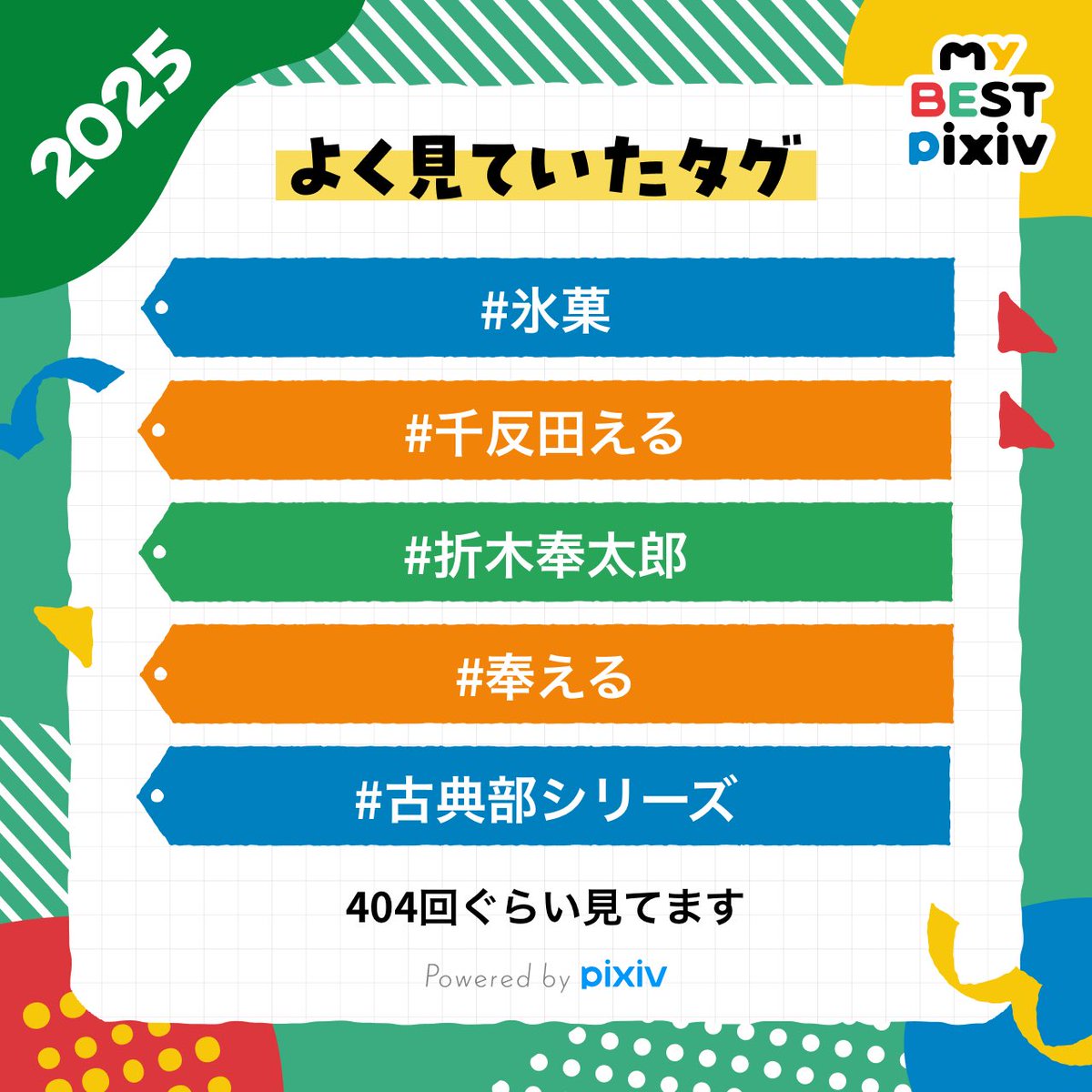 見ていたタグがフォロワーさんと完全一致 なお閲覧用垢もあるので実際