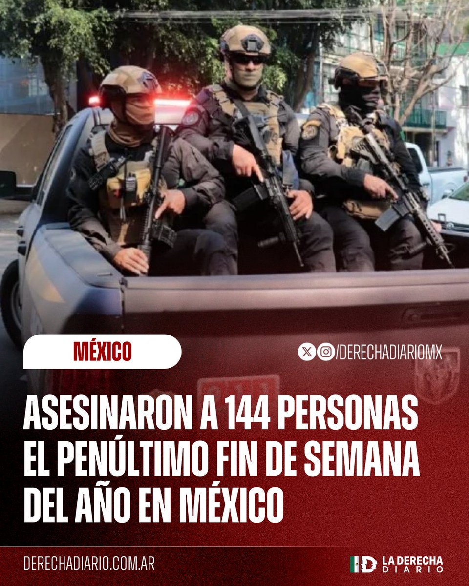 🚨🇲🇽 | CIERRE SANGRIENTO: El penúltimo fin de semana del año cerró con 144 homicidios en un incremento de la violencia durante las celebraciones de Navidad y Año Nuevo, según cifras oficiales.