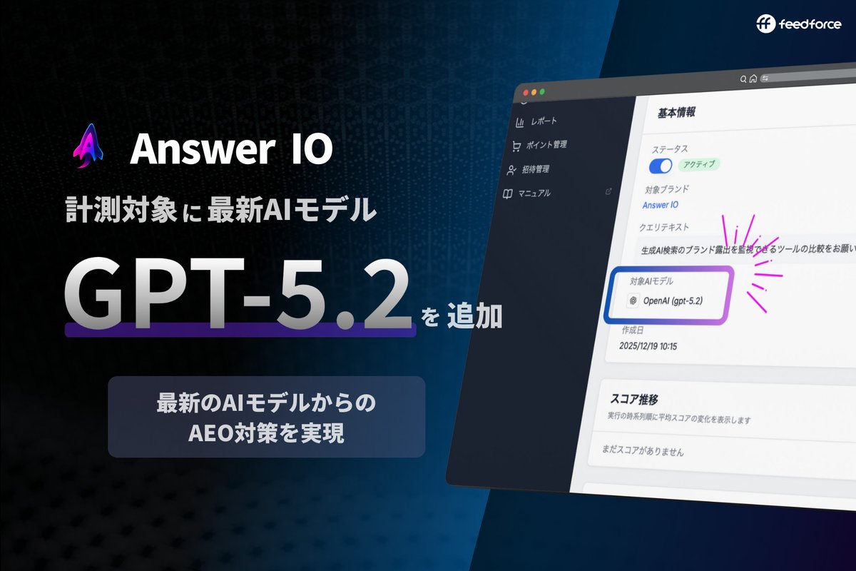 answerio_ff's tweet photo. \\ 対応モデル追加のお知らせ //

国産AEOツールAnswer IOの対応モデルに
OpenAI社が提供する最新モデルGPT-5.2に対応いたしました 🙌

すでにChatGPT上ではGPT-5.2でのチャットが開始されておりますので、最新モデルでのブランド可視性計測が可能になります！

#AEO https://t.co/9PT5vHEj9V
