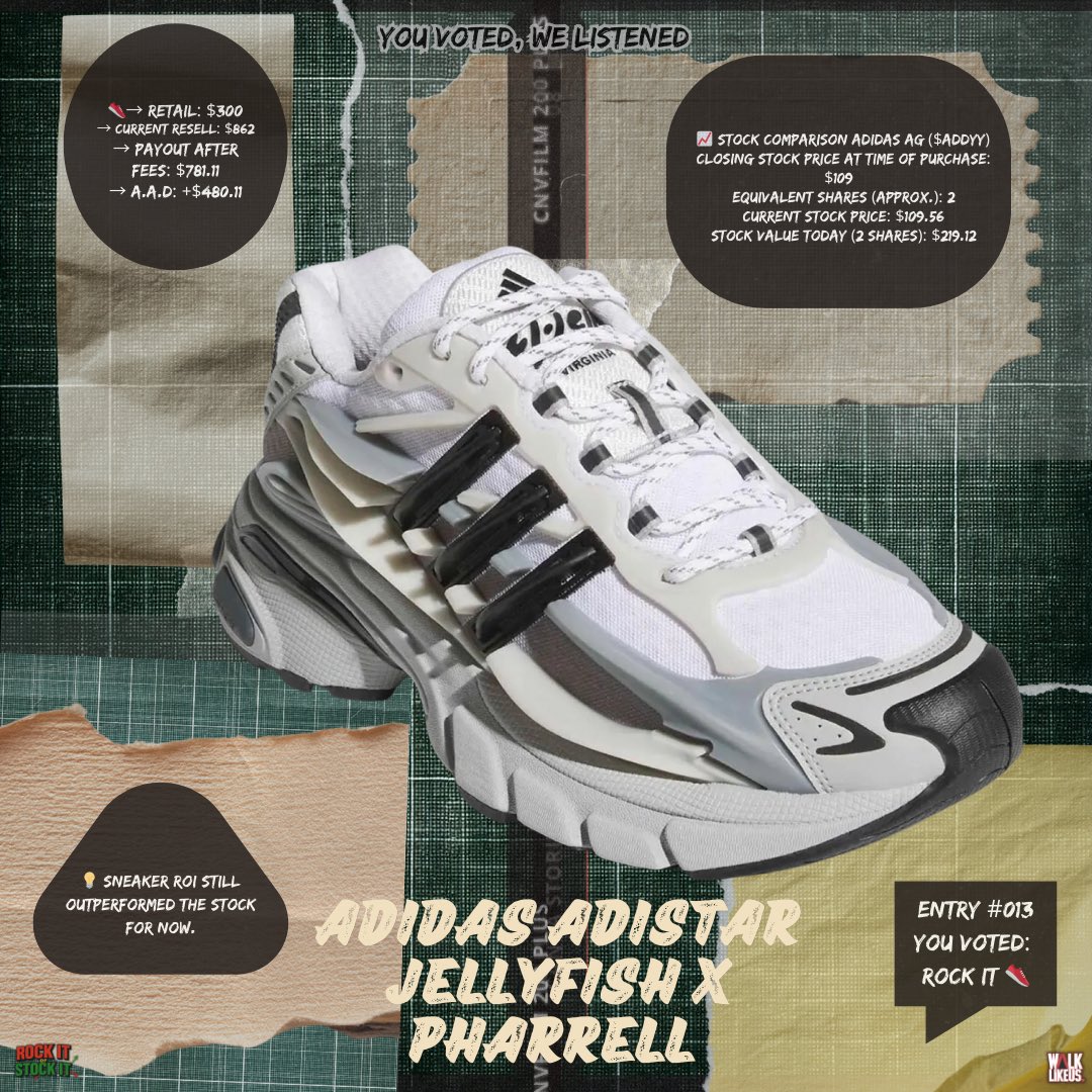 Rock it or Stock it tweet media