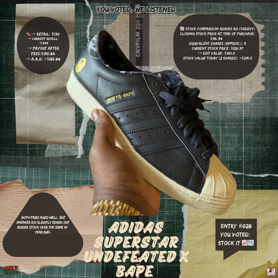 Rock it or Stock it tweet media