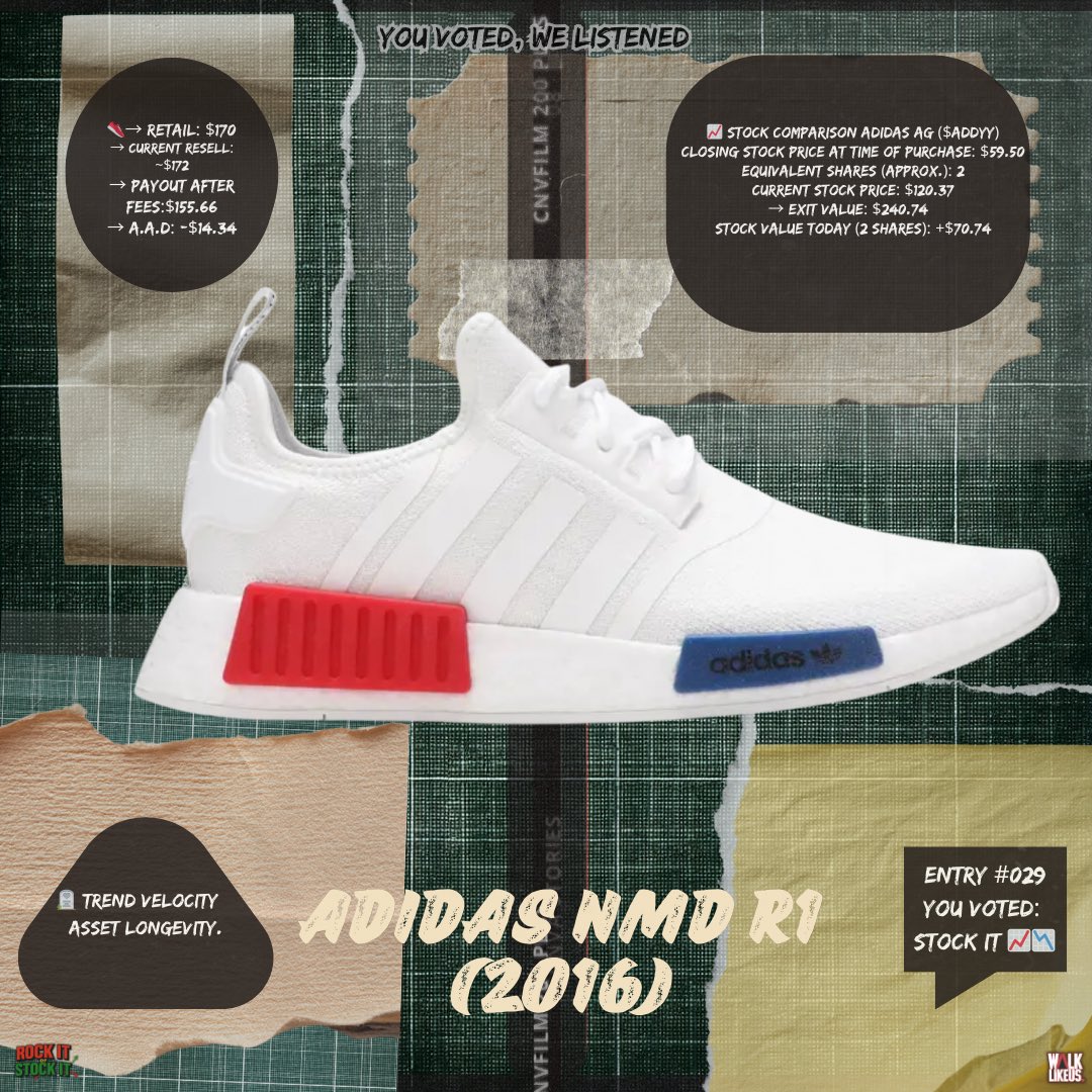 Rock it or Stock it tweet media