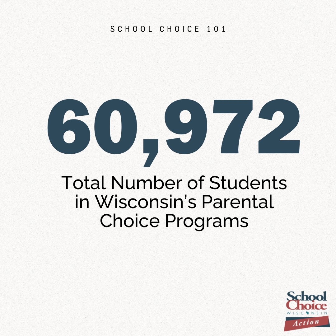 School Choice WI Action (@SCW_Action) / Posts / X