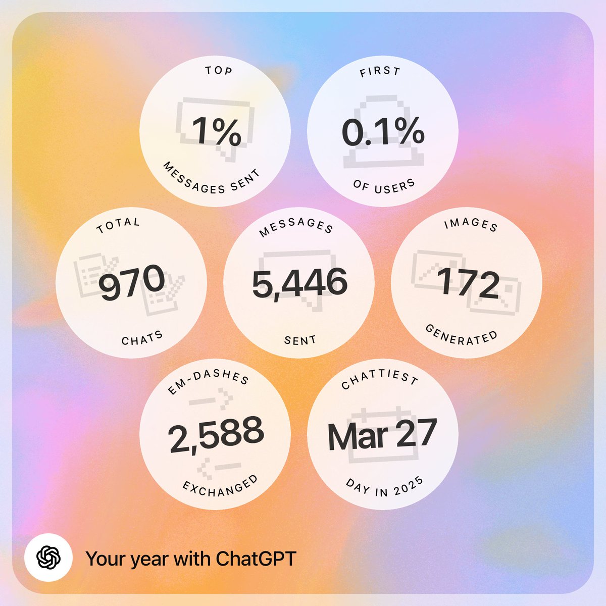 ytiskw's tweet image. 👀