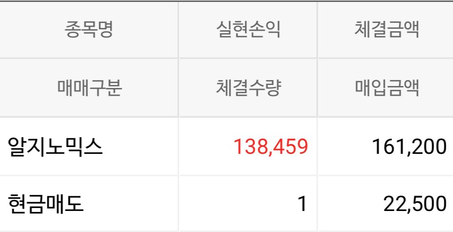 알지노믹스 털었다네요