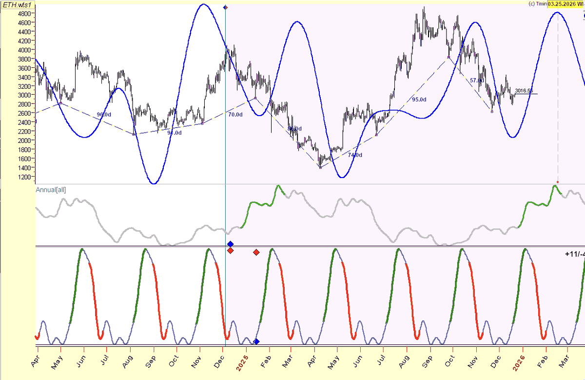 Namzes Cycles tweet media