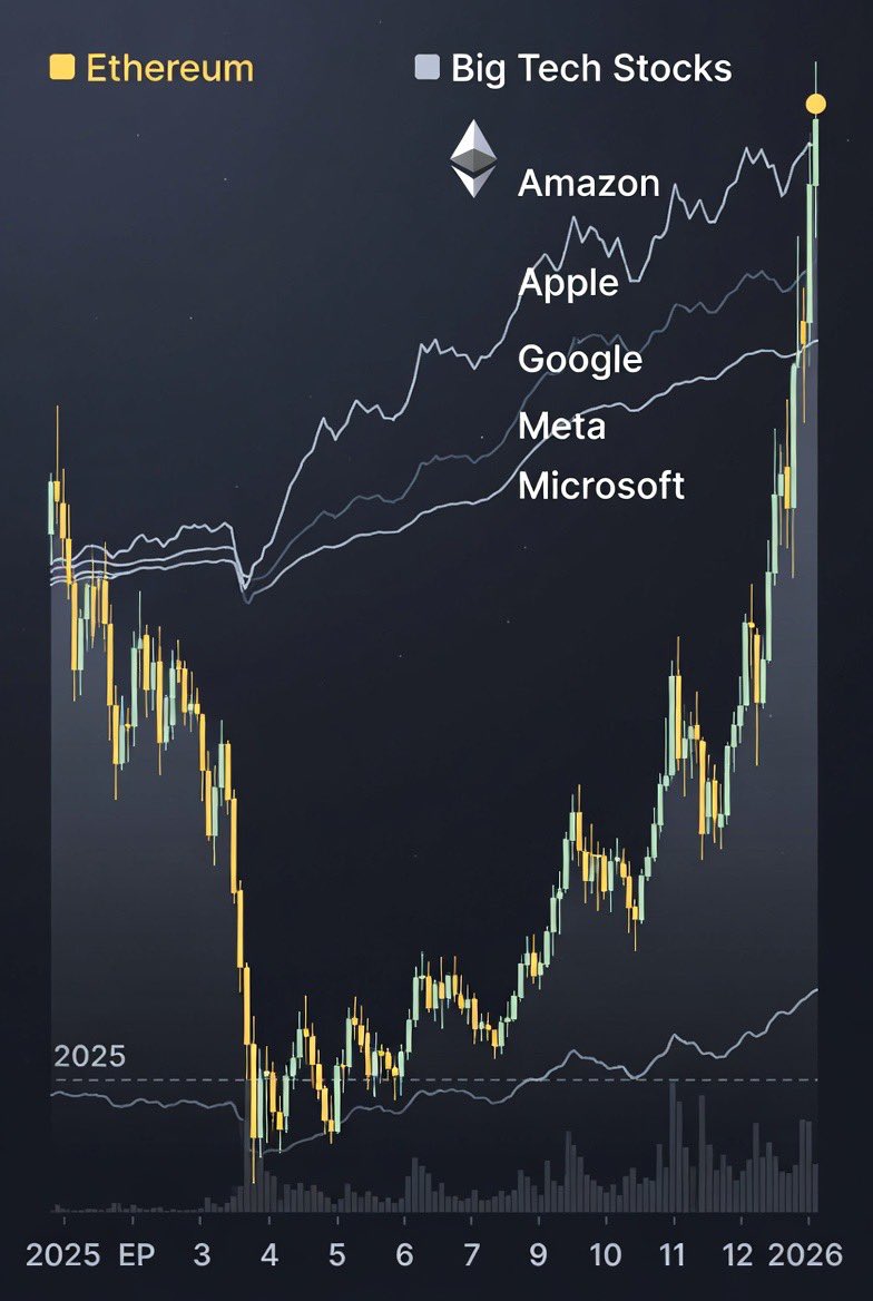 이더리움매입[구글도배,구글찌라시 텔 𝑮𝑺𝑬𝑶8]무사고.xjg