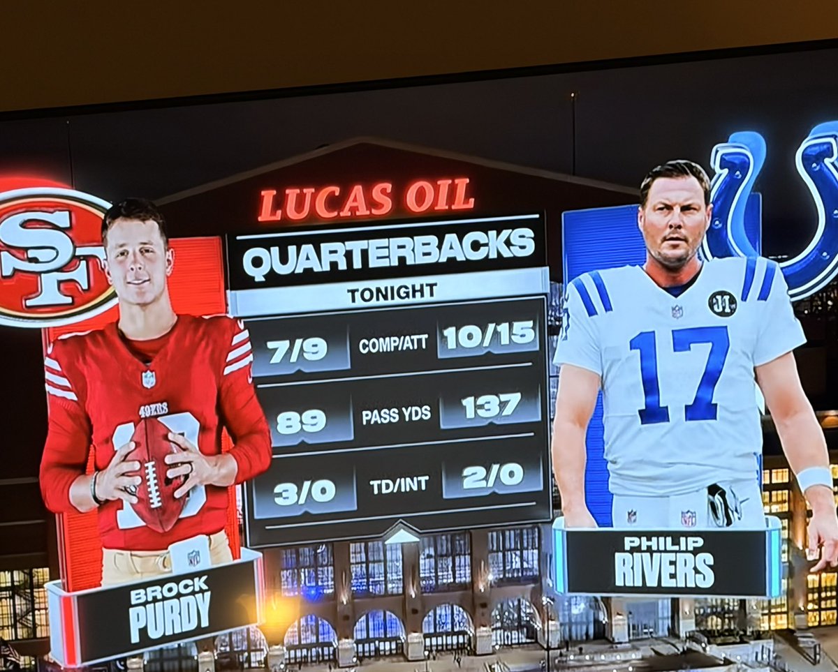 Brock Purdy and Philip Rivers look like they’re starring in a Disney+ movie about a father and so...