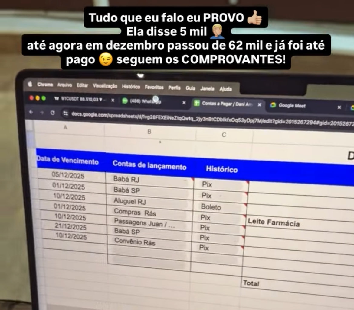 estefanysarah's tweet photo. Meu Deus o MC DANIEL não tem uma equipe jurídica que preste não? Alguém avisa ele que as despesas de SP não entram na PA. Que vergonha alheia https://t.co/9g0b6OvFID