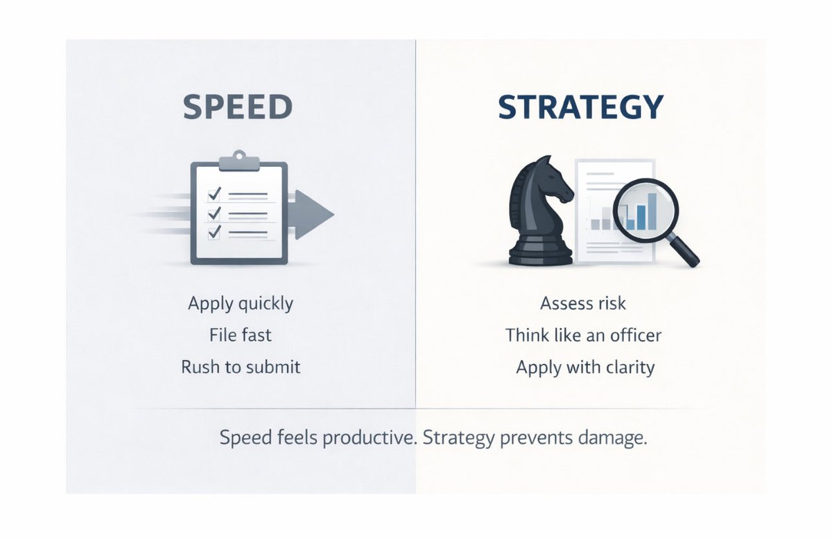 Angrez Angurana, RCIC 🇨🇦 tweet media