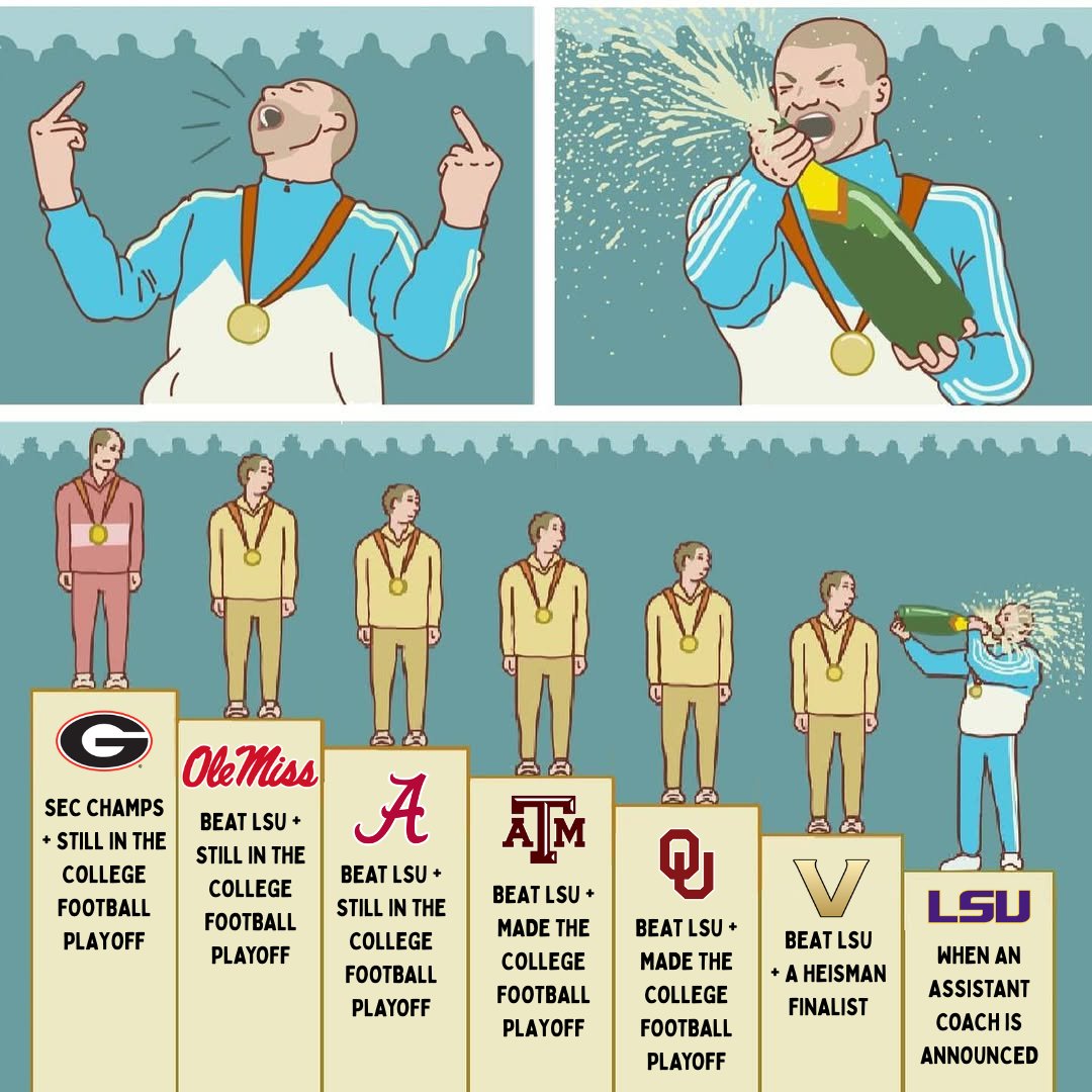 Ghost of Colonel Reb's past (@GhostofColReb02) / Posts and Replies / X, image size:1080x1080