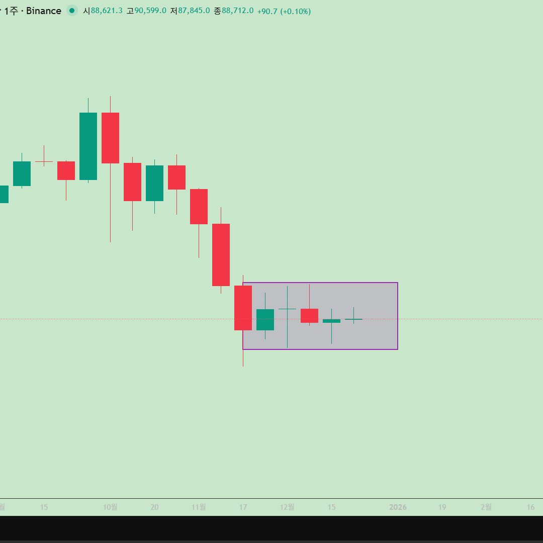 NUMOROCOINミ☆𝐍𝐔𝐌𝐎𝐑𝐎.𝐈𝐎☆彡비트코인 레버리지.tov