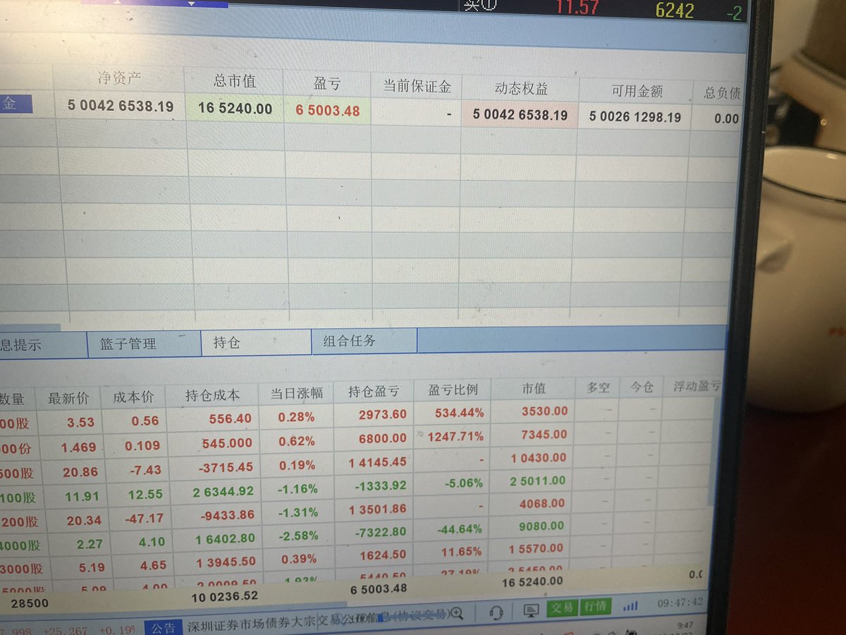 量化交易波段#A股#盈指量科技#