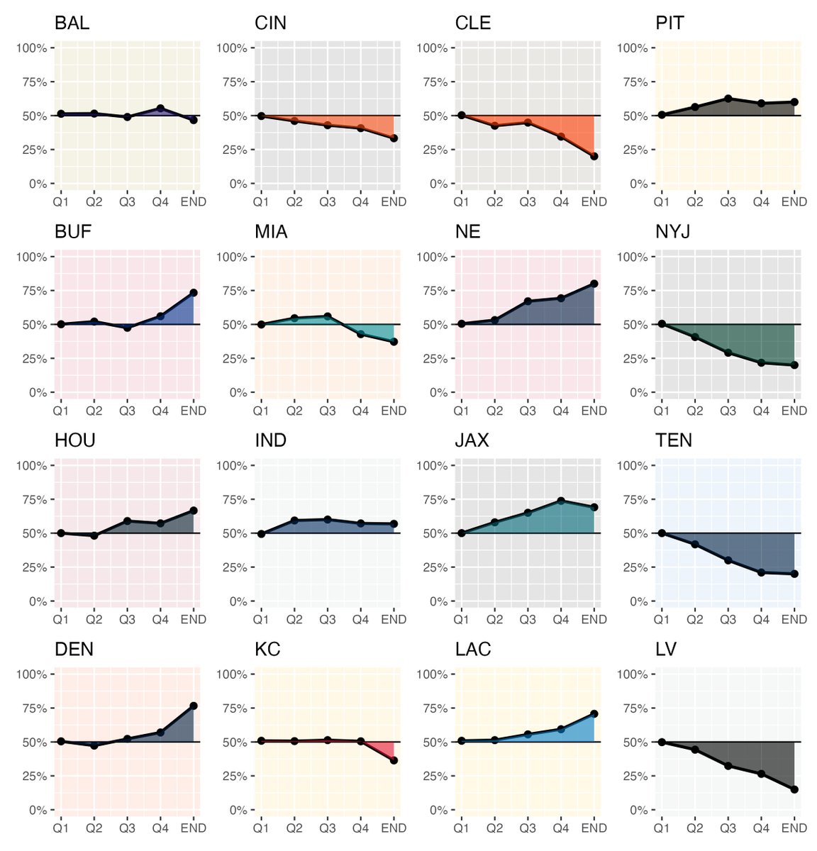 Seahawk Nerd tweet media