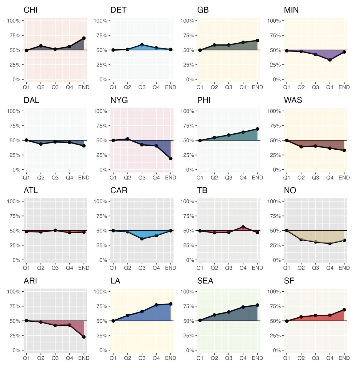 Seahawk Nerd tweet media