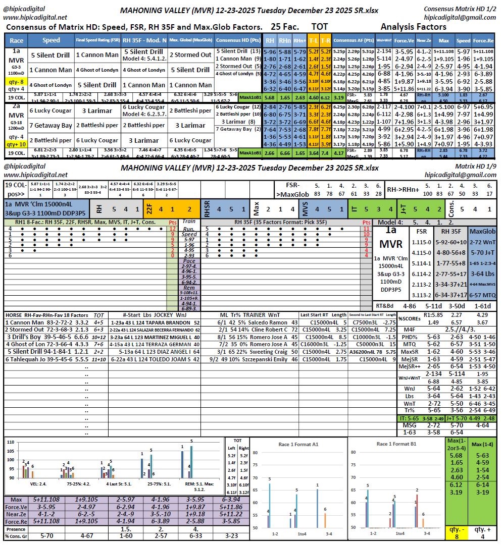 HIPICA DIGITAL tweet media