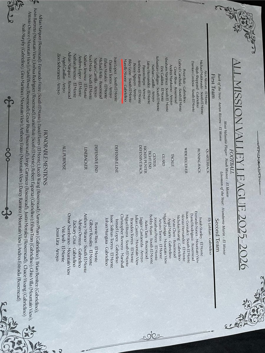 Marelle Moore Jr. tweet media