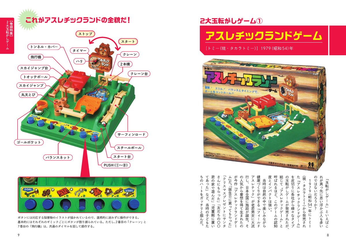 昭和の名作・珍作アナログゲームを紹介する書籍『日本懐かしアナログ