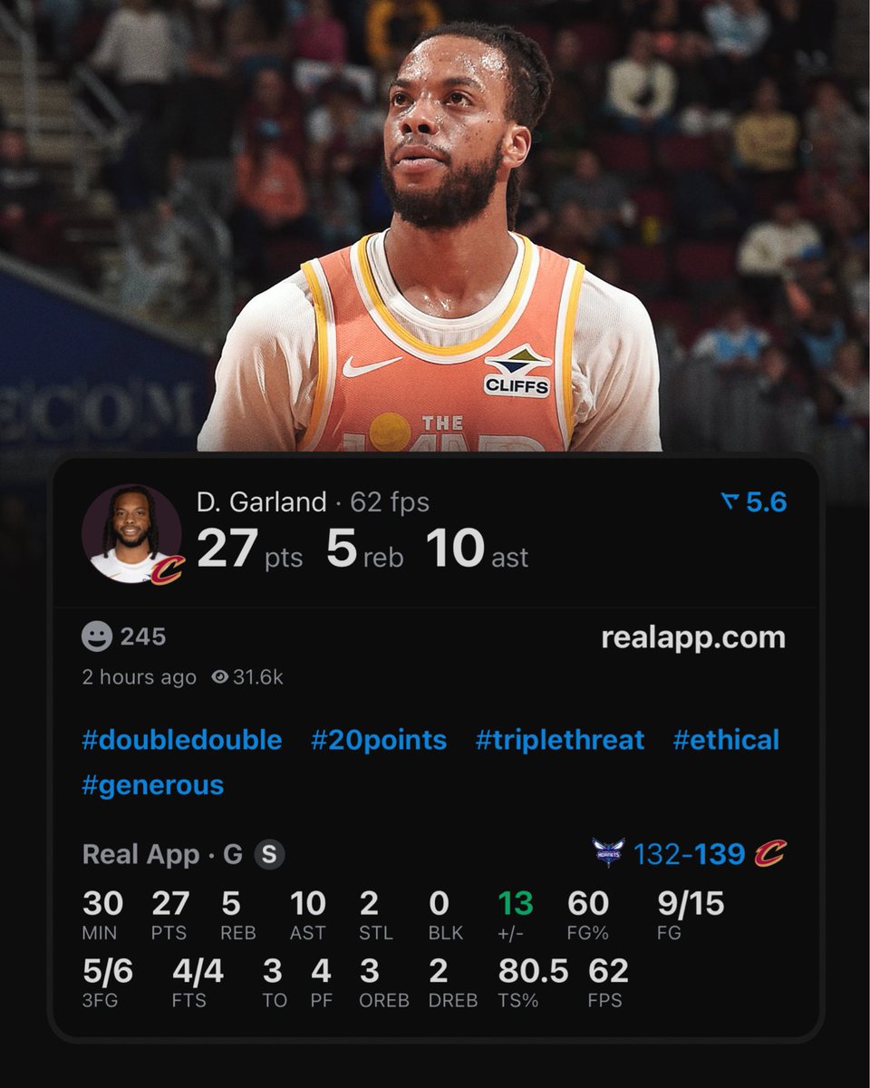 realapp's tweet image. Darius Garland ties LeBron James for the most games in Cavs history with:

20+ PTS
10+ AST
5+ 3PM