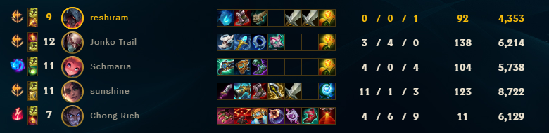 princess juwia tweet media