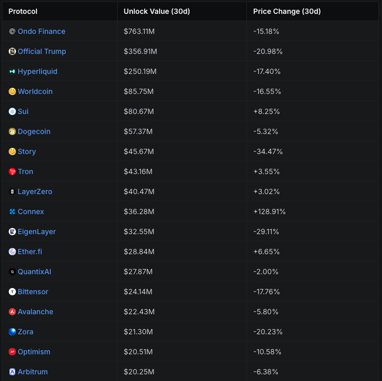 Jordi in Cryptoland tweet media