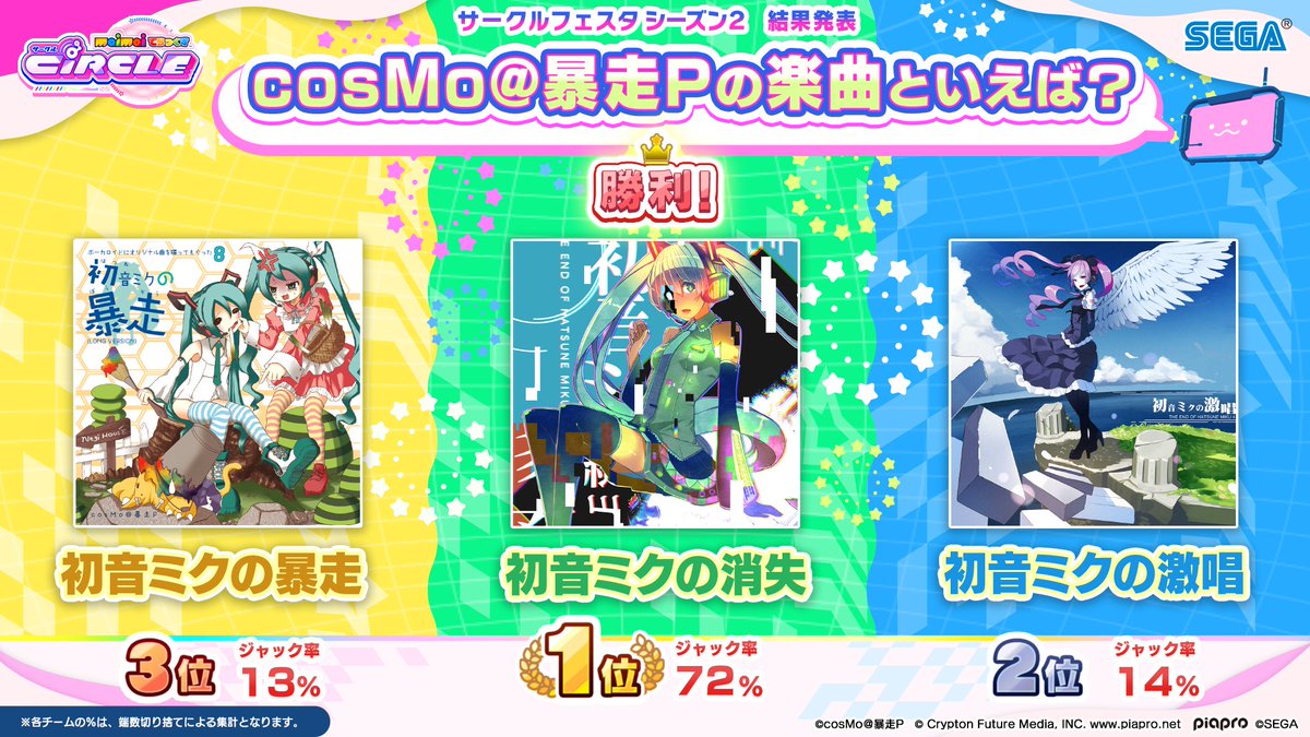 まいまいページです 1/13(金) 『maimai でらっくす FESTiVAL オリジナルグッズプレゼント