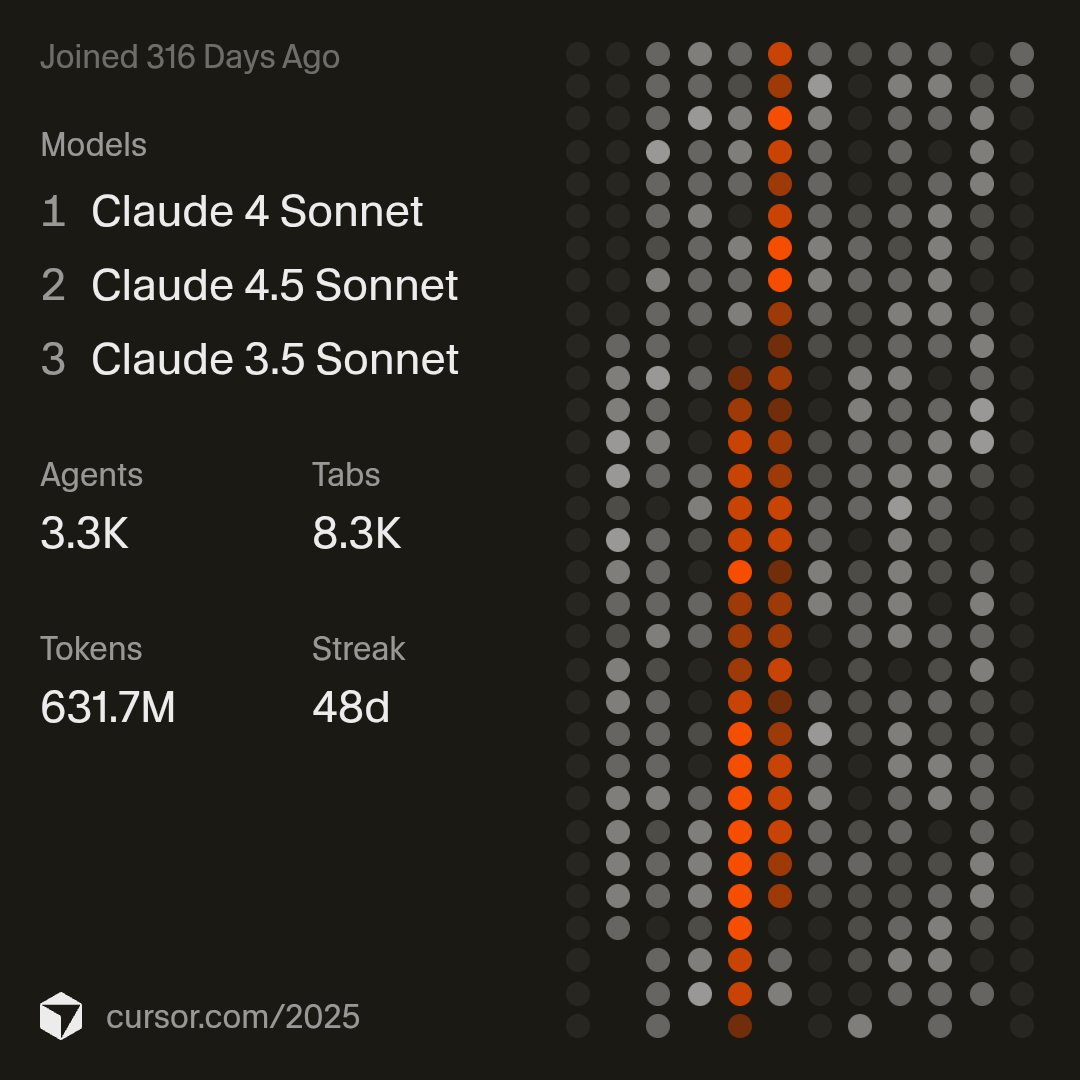 Kaar thik tweet media