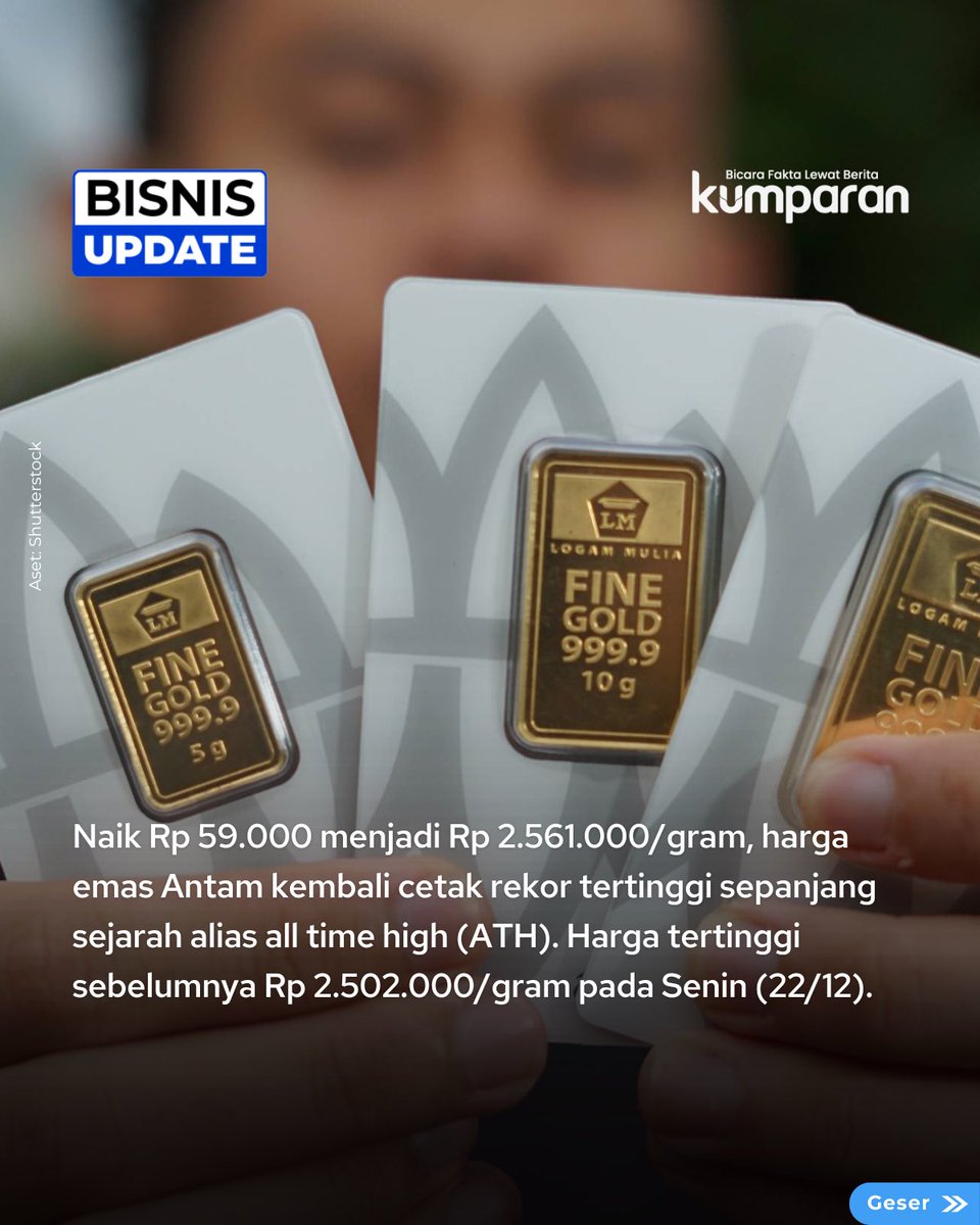 kumparan's tweet image. Harga emas PT Aneka Tambang Tbk (ANTM) atau Antam terpantau naik pada perdagangan Selasa (23/12). Berdasarkan situs Logam Mulia, harga emas hari ini naik Rp 59.000 menjadi Rp 2.561.000 per gram.

Sementara itu, harga jual kembali (buyback) emas Antam hari ini juga tercatat naik…