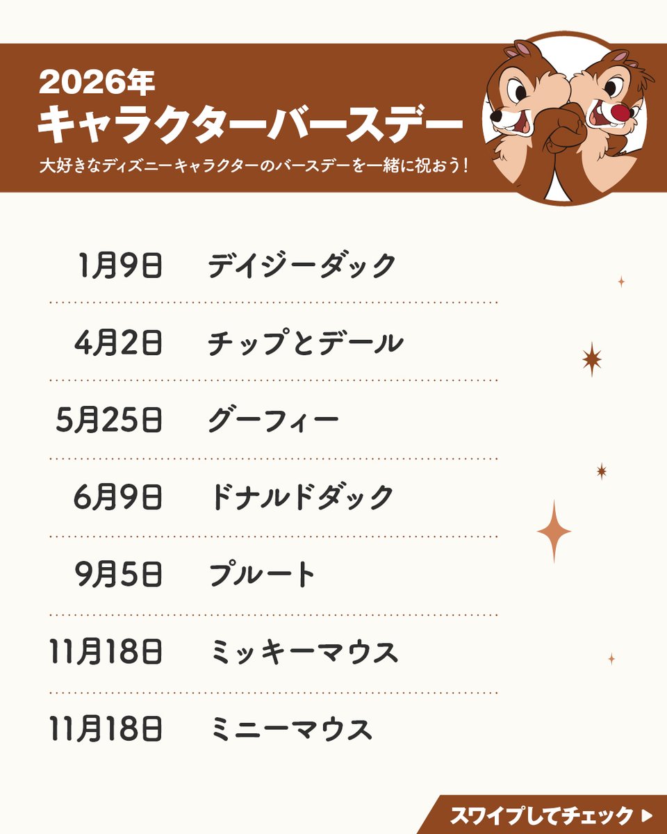 ディズニーベア ハイスクールミュージカル＆イッツマイバースデー ディズニーベア ハイスクールミュージカル＆イッツマイバースデー USA