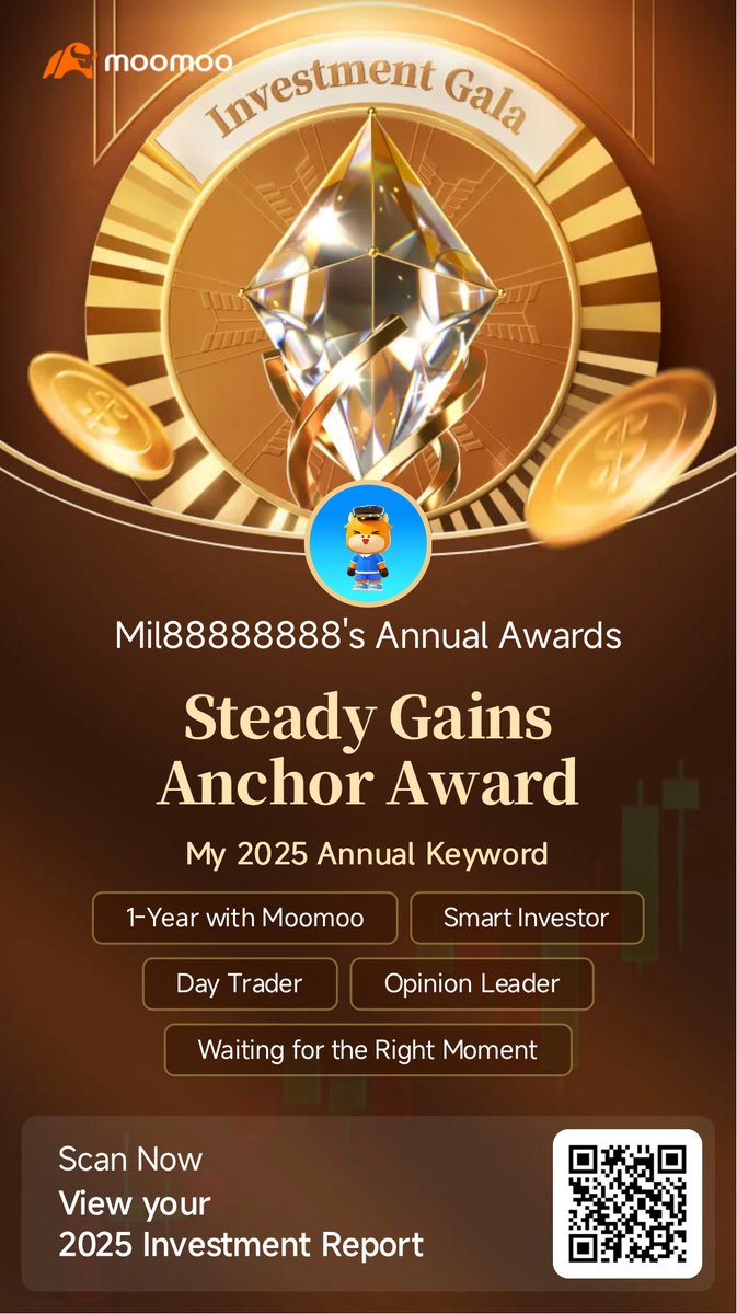 bin06943054's tweet photo. @moomoo #moomoo 481days with moomoo,hope i can know more about stocks and learn how to understand market next year 2026 DoublingProfit #PreciseBuyingLow #SellingHigh #BreakingEven #TuitionPaid #MentalBreakdown) https://t.co/jgPAsZD78y