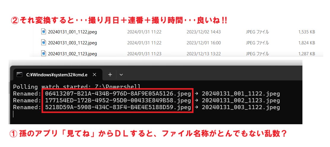 Post by kotokawa｜👴高齢ライダー ｜ 🏍️レブル1100T_DCT